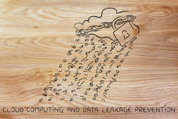 Concepto de prevención de fugas de datos —  Fotos de Stock