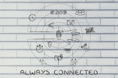 her zaman bağlı kavramı