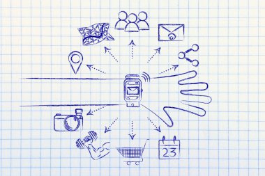 smartwatch simgelerle ekranın dışına geliyor