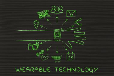 giyilebilir teknoloji kavramı