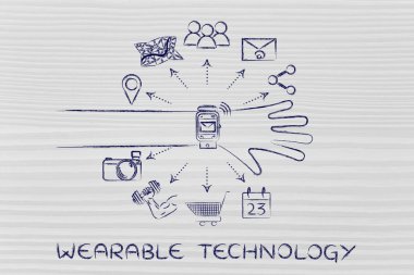 giyilebilir teknoloji kavramı