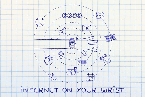 Conceptul de internet pe încheietura mâinii — Fotografie, imagine de stoc