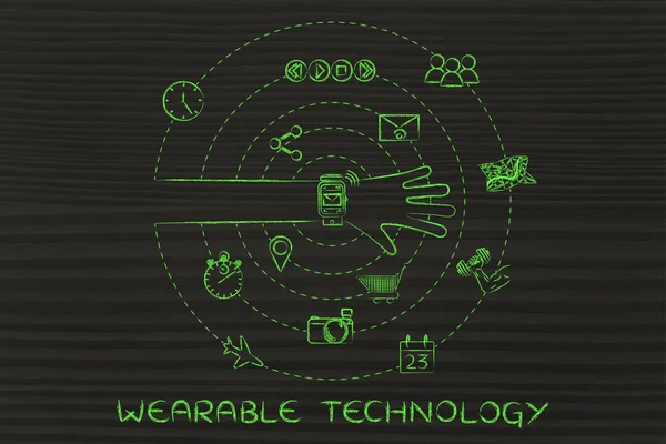 concept of wearable technology