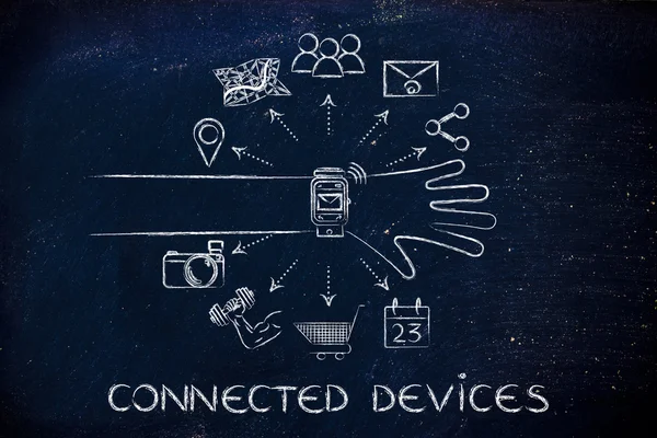 Concept of Connected Devices — Stock Photo, Image