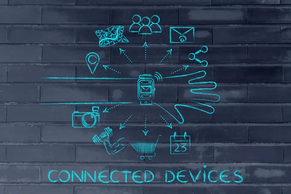 Concept of Connected Devices — Stock Photo, Image