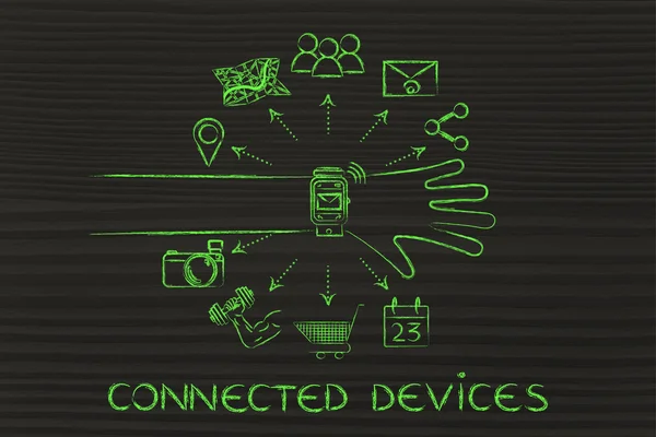 Concept of Connected Devices — Stock Photo, Image