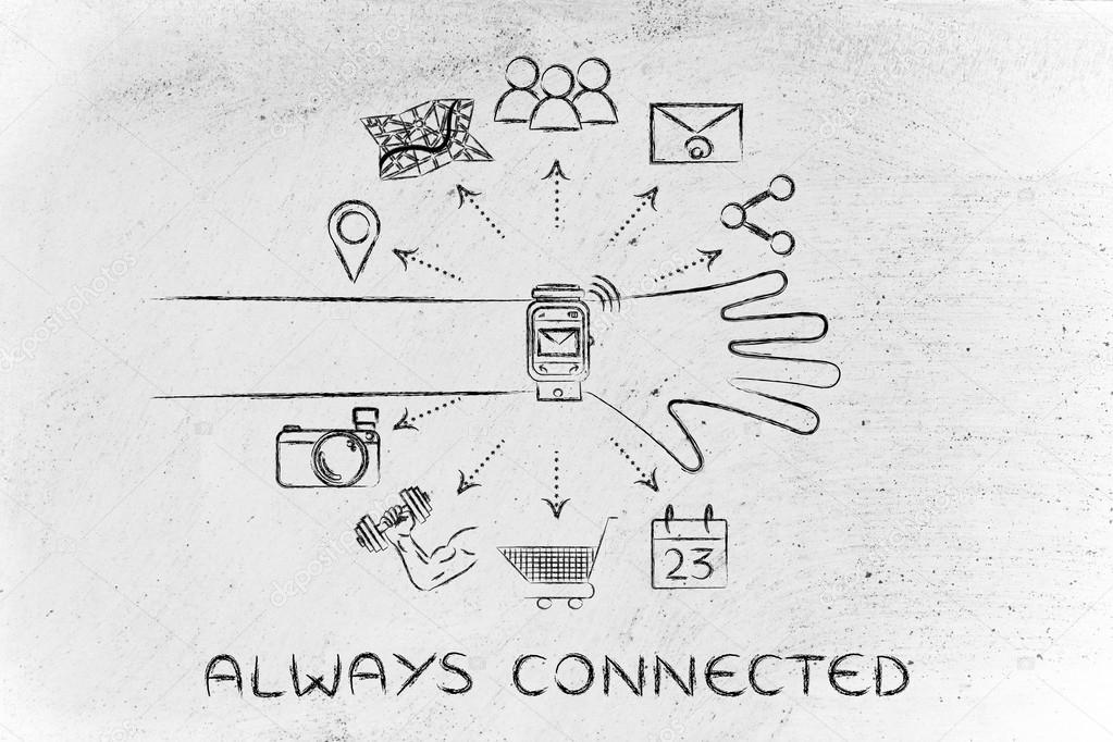 concept of always connected