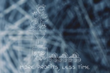 daha fazla kar, daha az zaman kavramı