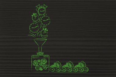 makine dönüm zaman para içine