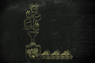 makine dönüm zaman para içine