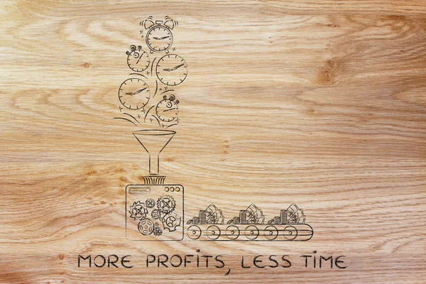 Concetto di più profitti, meno tempo — Foto Stock