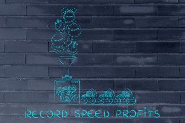 Kayıt hızı kar kavramı