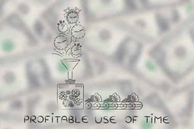 karlı yararlı zaman kavramı