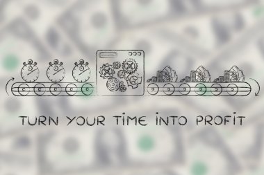 kavramı çevirmek zaman içine kar