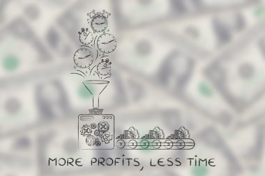 daha fazla kar, daha az zaman kavramı