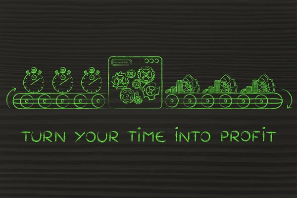 kavramı çevirmek zaman içine kar