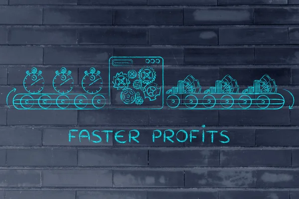 Concept of faster profits — Stock Photo, Image