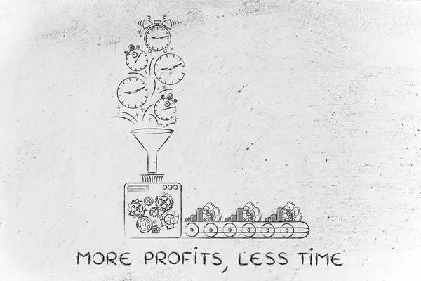 Concept of more profits, less time — Stock Photo, Image