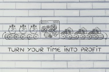 kavramı çevirmek zaman içine kar