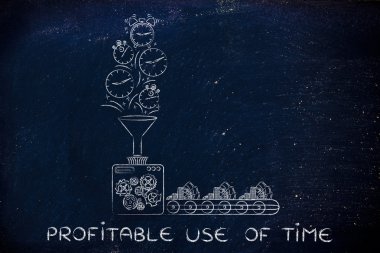 karlı yararlı zaman kavramı