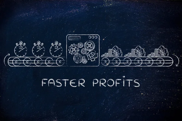 Concept of faster profits — Stock Photo, Image