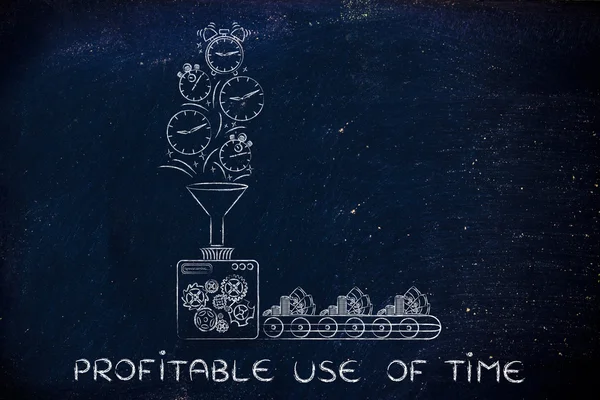 karlı yararlı zaman kavramı