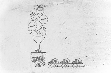 makine dönüm zaman para içine