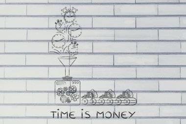 zaman kavramı paradır