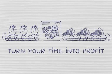 kavramı çevirmek zaman içine kar