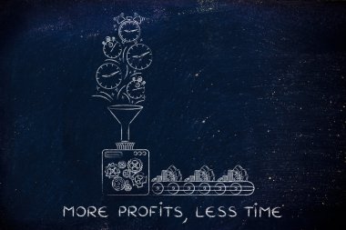 daha fazla kar, daha az zaman kavramı