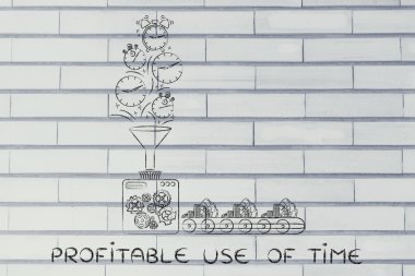 karlı yararlı zaman kavramı