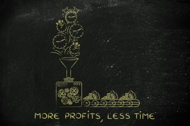 daha fazla kar, daha az zaman kavramı