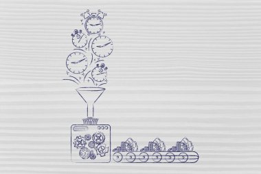 makine dönüm zaman para içine