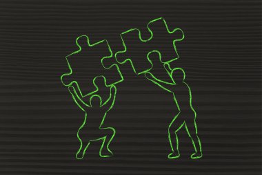 bir soruna bir çözüm yakın olma kavramı