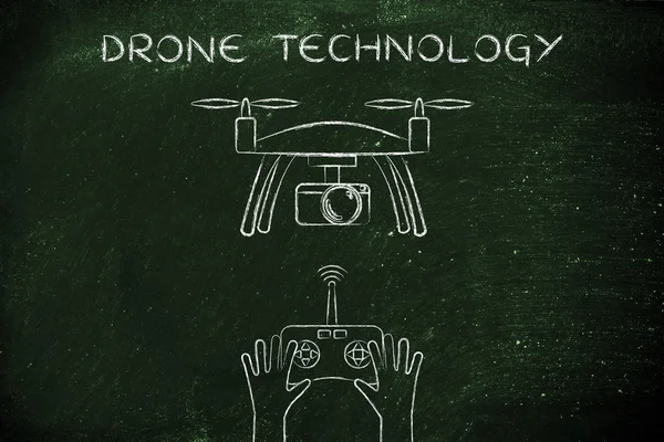 concept of drone technology