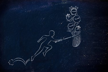 yetişmeye ve zaman yönetimi kavramı