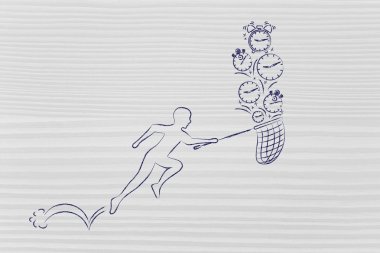 yetişmeye ve zaman yönetimi kavramı