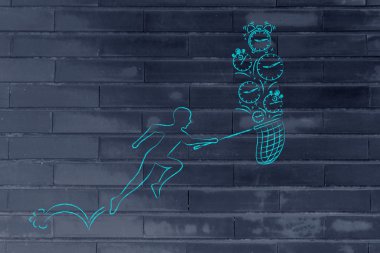 yetişmeye ve zaman yönetimi kavramı