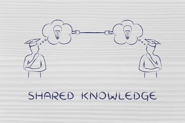 concept of shared knowledge