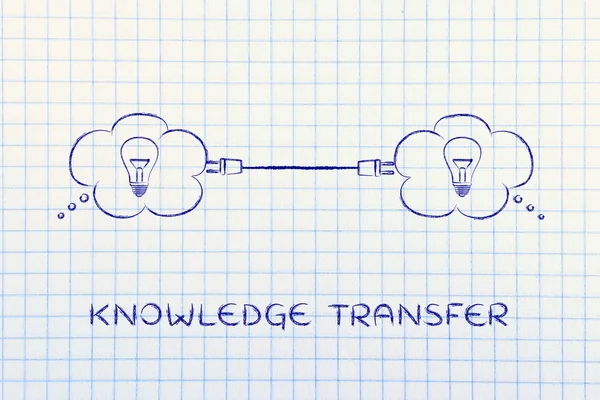 concept of knowledge transfer