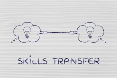 kavram becerileri transfer