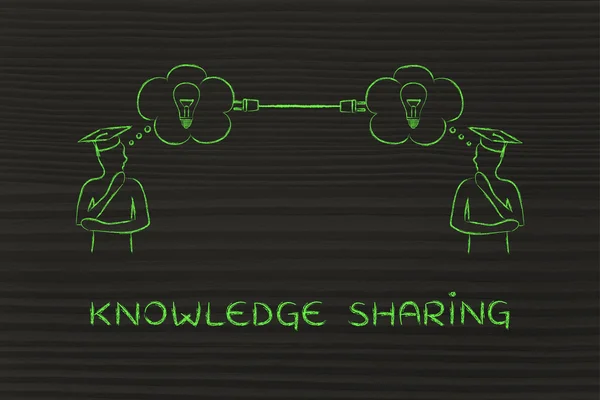 concept of knowledge sharing