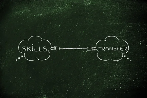 Koncept přesunu dovedností — Stock fotografie