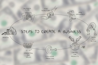 Merdiven-e doğru büyük iş kavramı