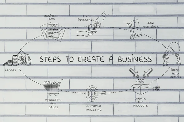 Concept of Steps to a great business — Stock Photo, Image