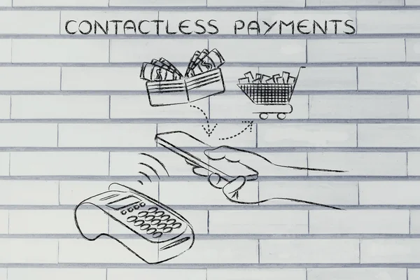 Conceito de pagamentos sem contacto — Fotografia de Stock