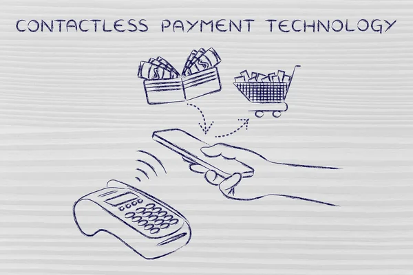 Konzept der Technologie des kontaktlosen Zahlungsverkehrs — Stockfoto