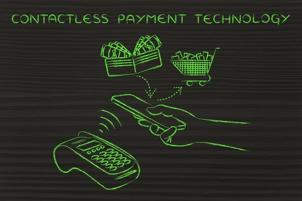 Konzept der Technologie des kontaktlosen Zahlungsverkehrs — Stockfoto