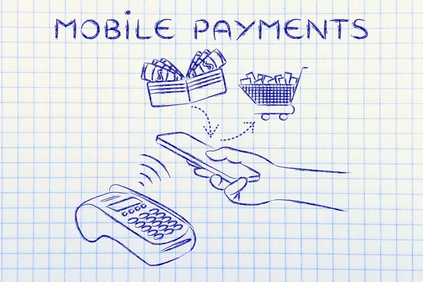 Concept of mobile payments — Stock Photo, Image