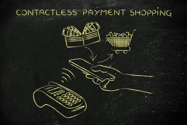 Concept of contactless payments shopping — Stock Photo, Image